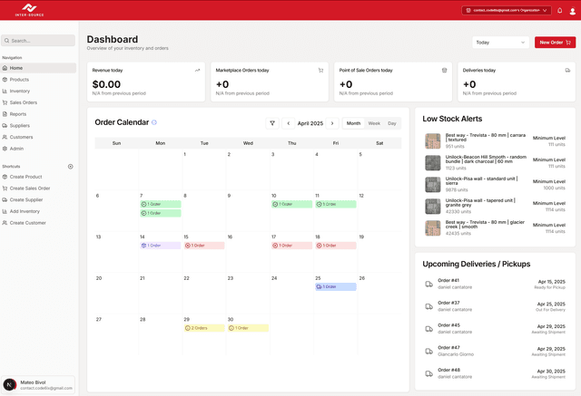 InterSource Inventory Management Software Dashboard View
