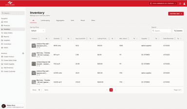 InterSource Inventory Management Software Dashboard