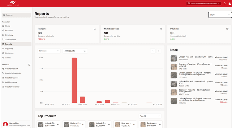 InterSource Inventory Software - Step 3: Grow Your Business